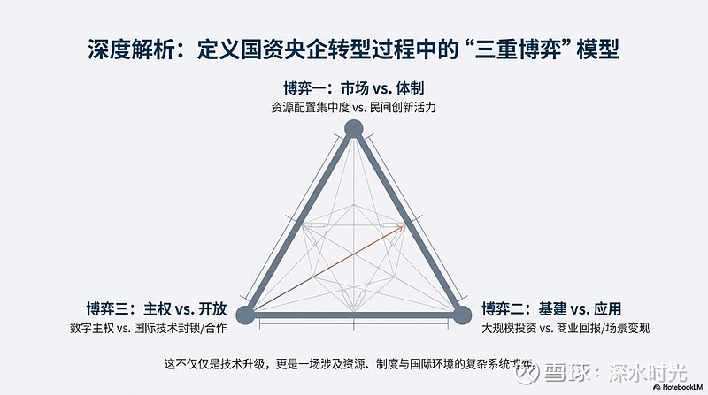 国资委部署央企“AI+” 明确四大重点任务