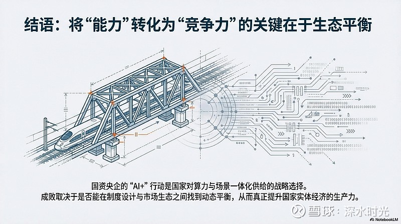国资委部署央企“AI+” 明确四大重点任务