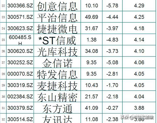 东土科技、福瑞医科等新设科创创投合伙企业