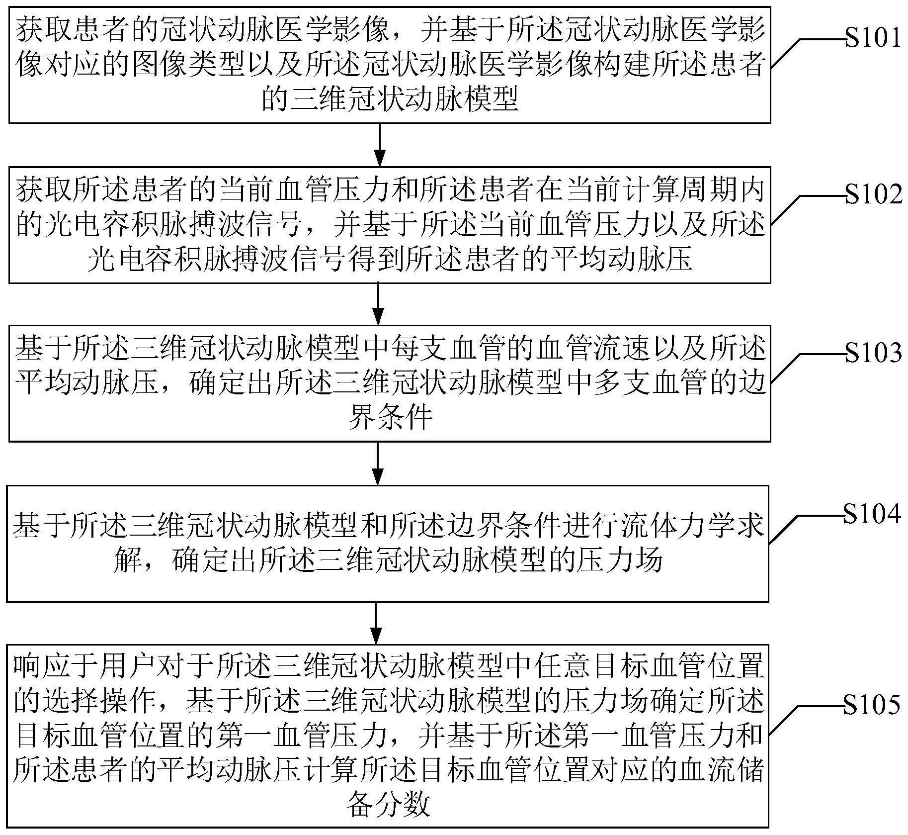 中国电信获得发明专利授权:“一种意图更新方法、装置、设备及介质”