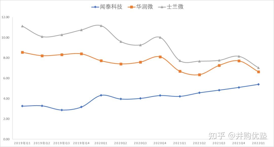 士兰微获得发明专利授权：“双向功率器件及其制造方法”