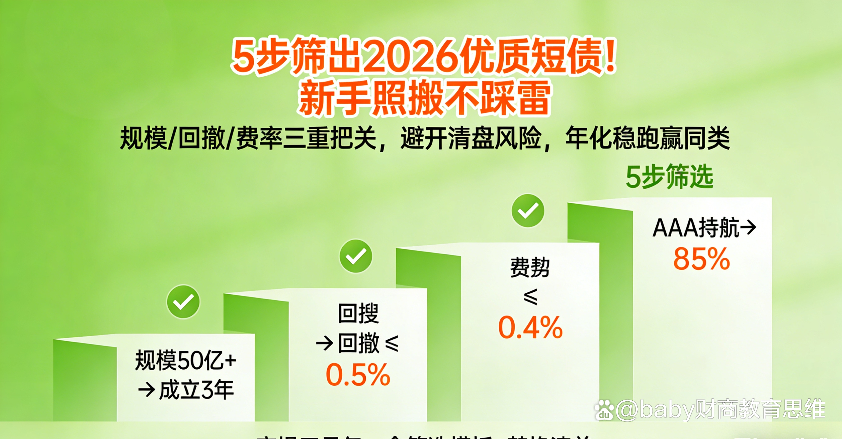 低风险基金，密集限购！什么情况？