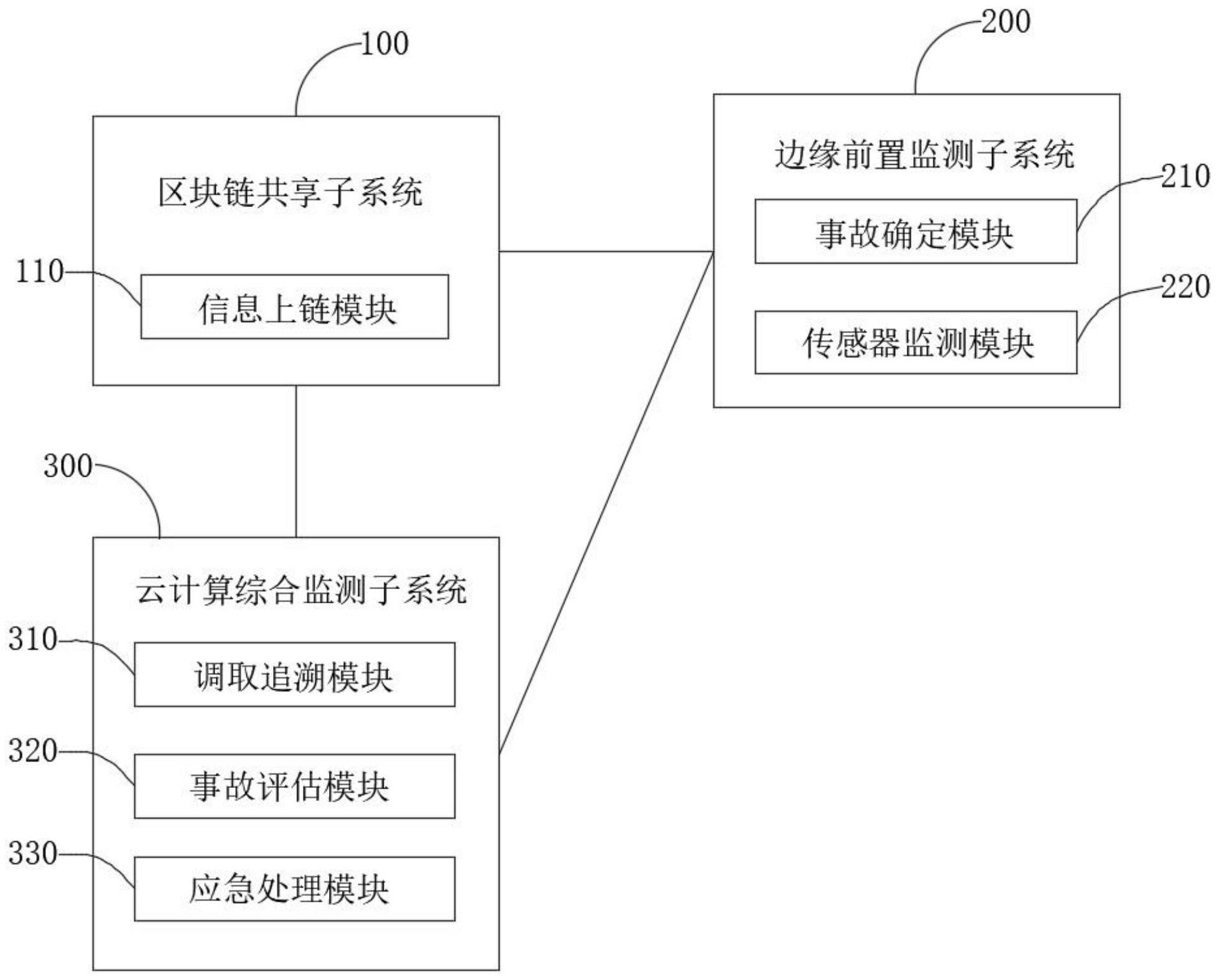 格力电器获得发明专利授权：“一种设备升级方法、装置、电子设备和存储介质”