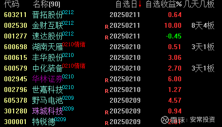万朗磁塑等成立科技公司 含卫星遥感应用相关业务