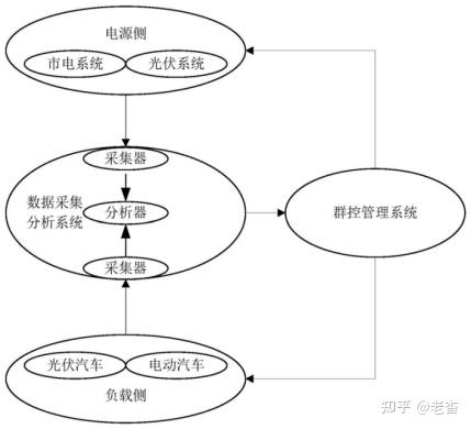 格力电器获得发明专利授权：“设备控制方法、控制器、服务器及存储介质”