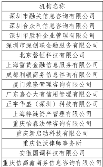 韩国新增指定11家公共机构 总数达342家金融监督院暂缓指定