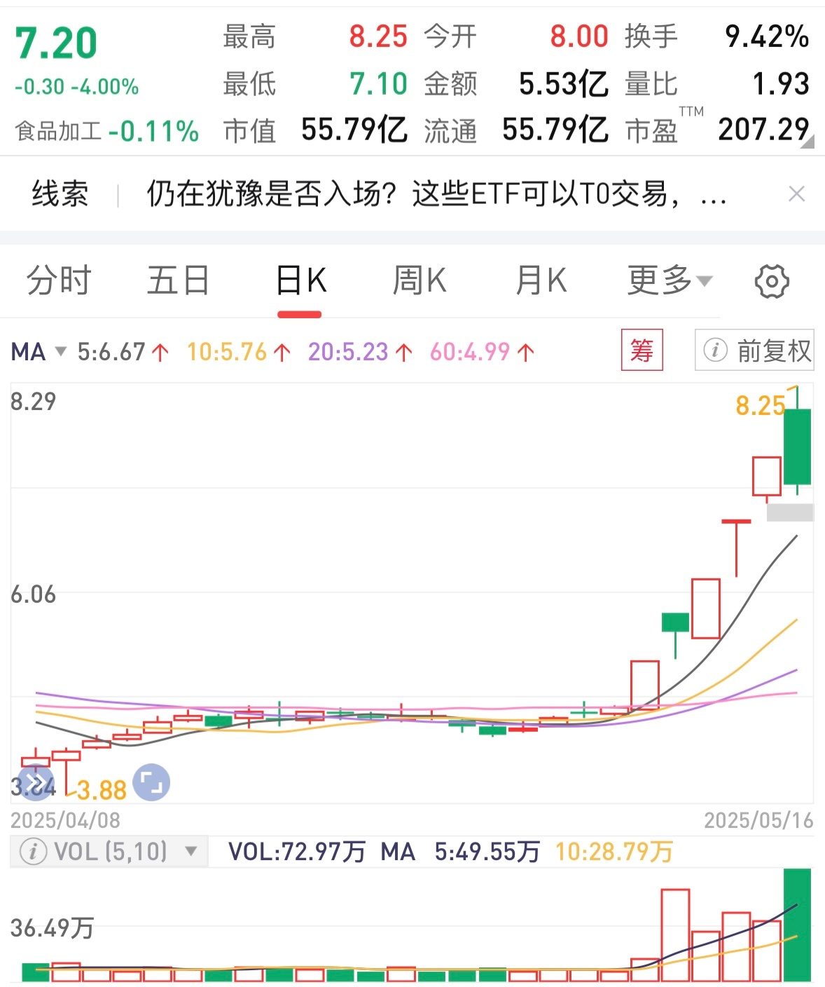 【ETF观察】2月13日行业主题ETF净流入4.84亿元