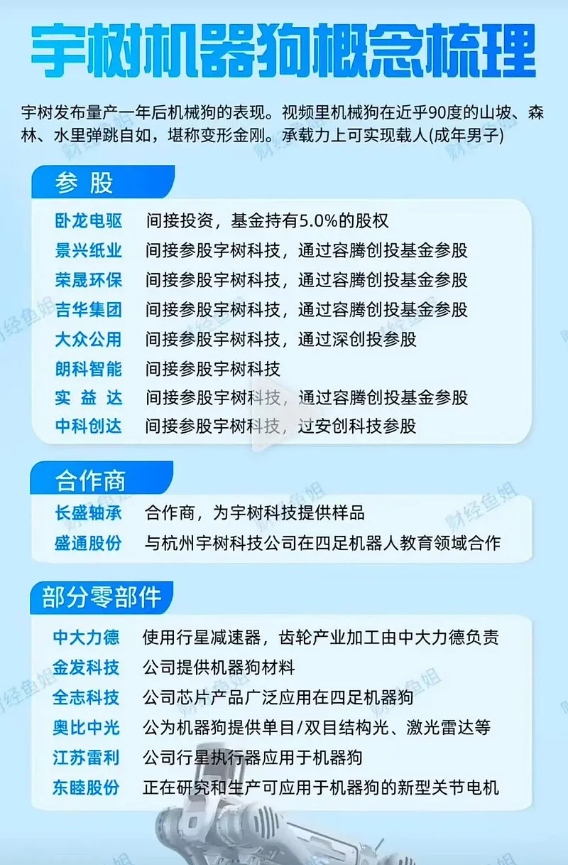 热搜爆了！春晚霸屏！机器人全面入侵，宇树中国功夫夯爆了，王兴兴发声