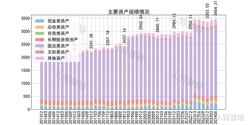 中国国航：1月份旅客周转量同比上升3%