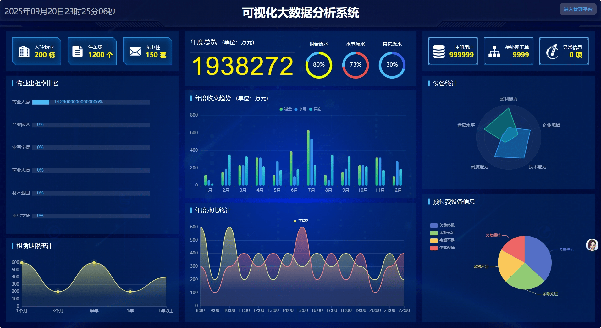 数据复盘丨通用航空、全息技术等概念走强 76股获主力资金净流入超1亿元