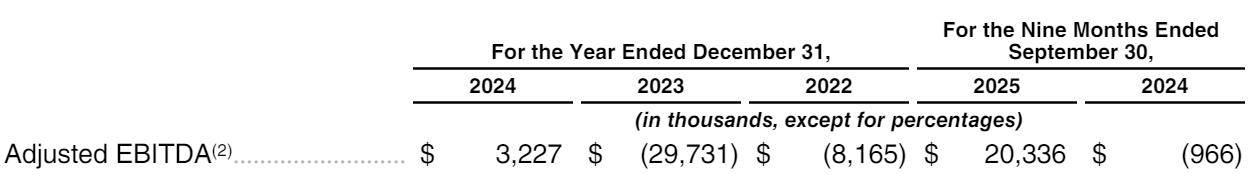 淡水河谷2025年第四季度形式EBITDA为48亿美元 同比增长17%