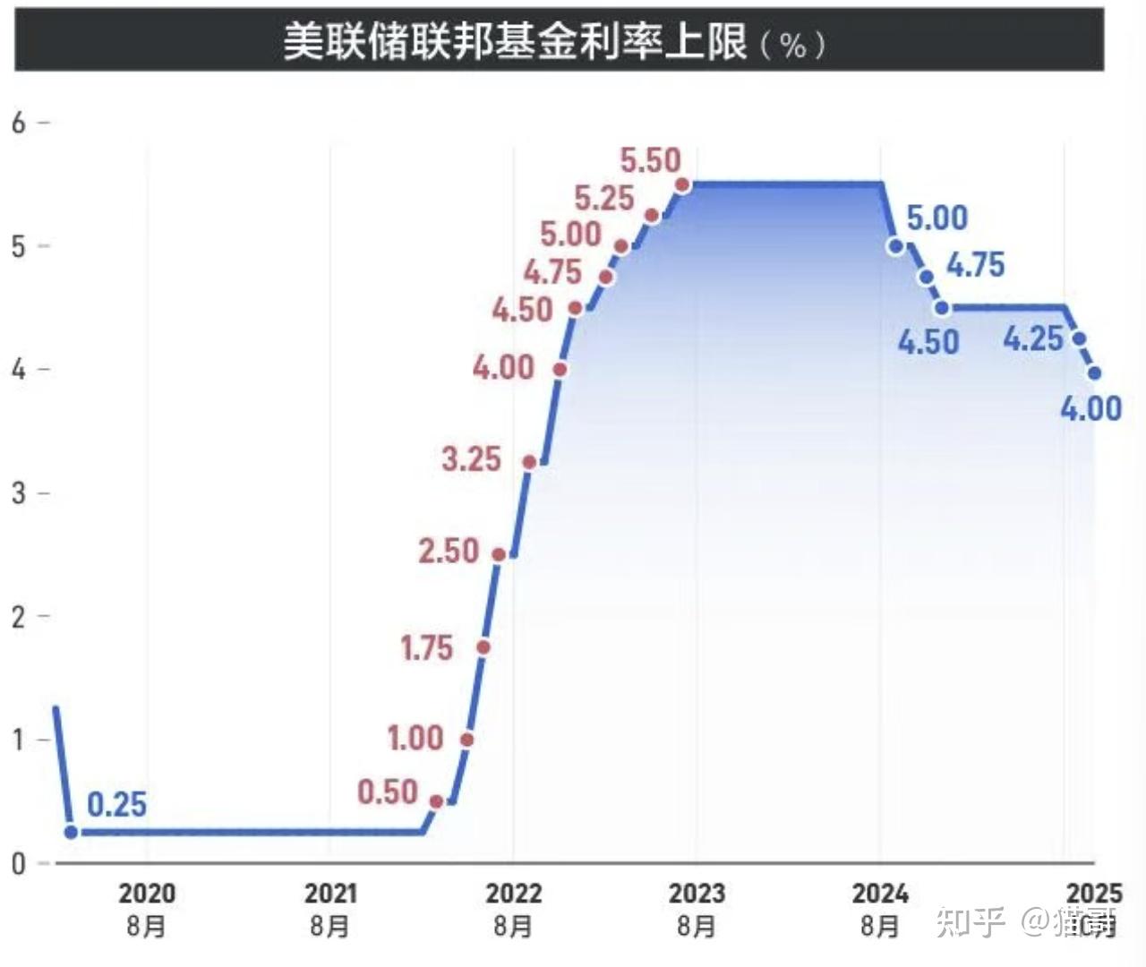 德国10年期国债收益率跌1.6个基点，报2.738%