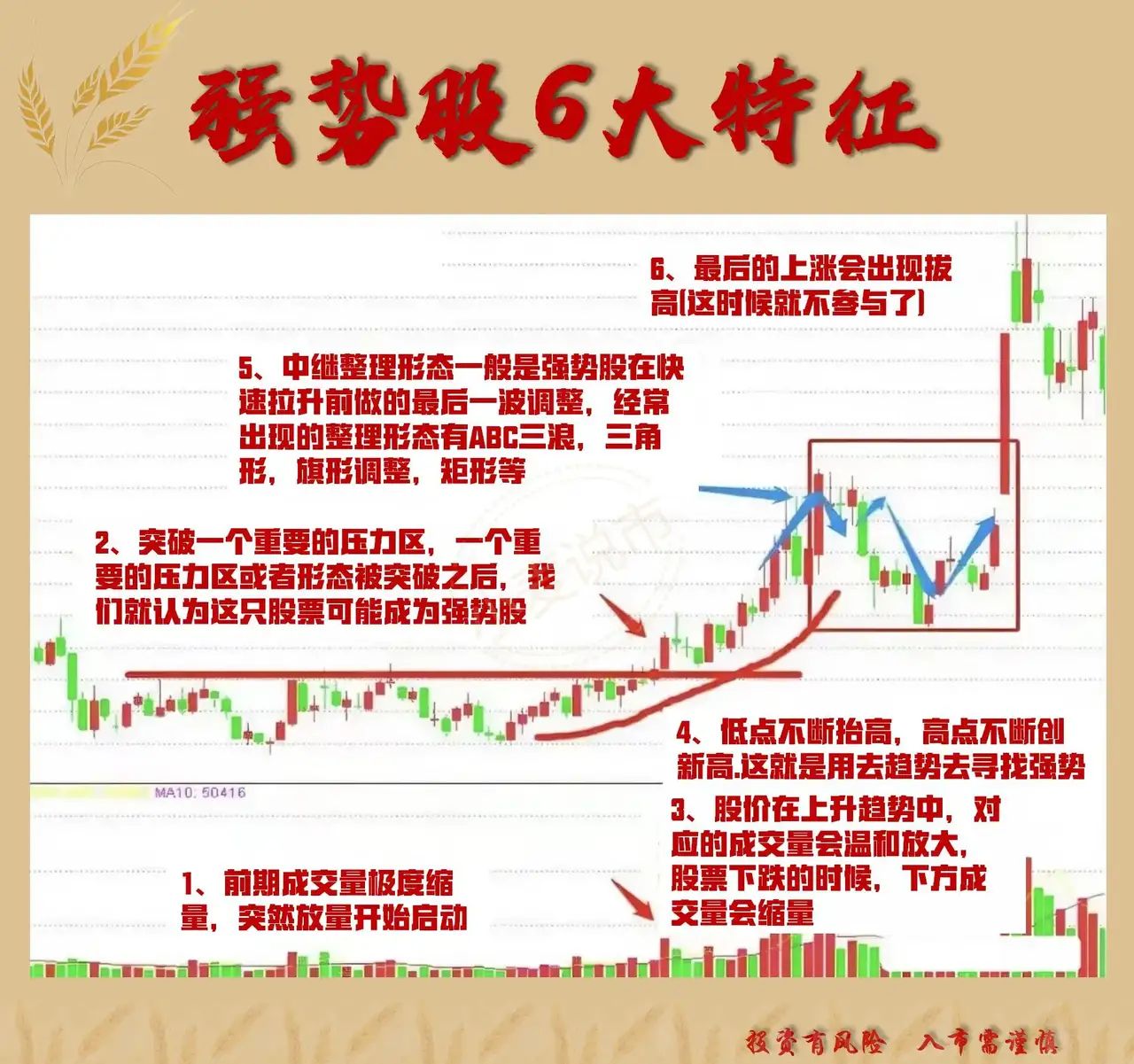 跌超90%！昔日大牛股，为何被赶下云端？这些传统股却创出新高