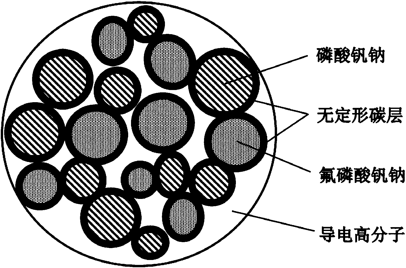 当升科技获得发明专利授权:“界面稳定多元正极材料及其制备方法和锂离子电池”