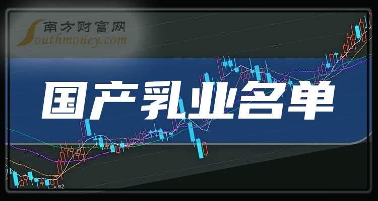 海外机构调研股名单 厦门钨业最受关注