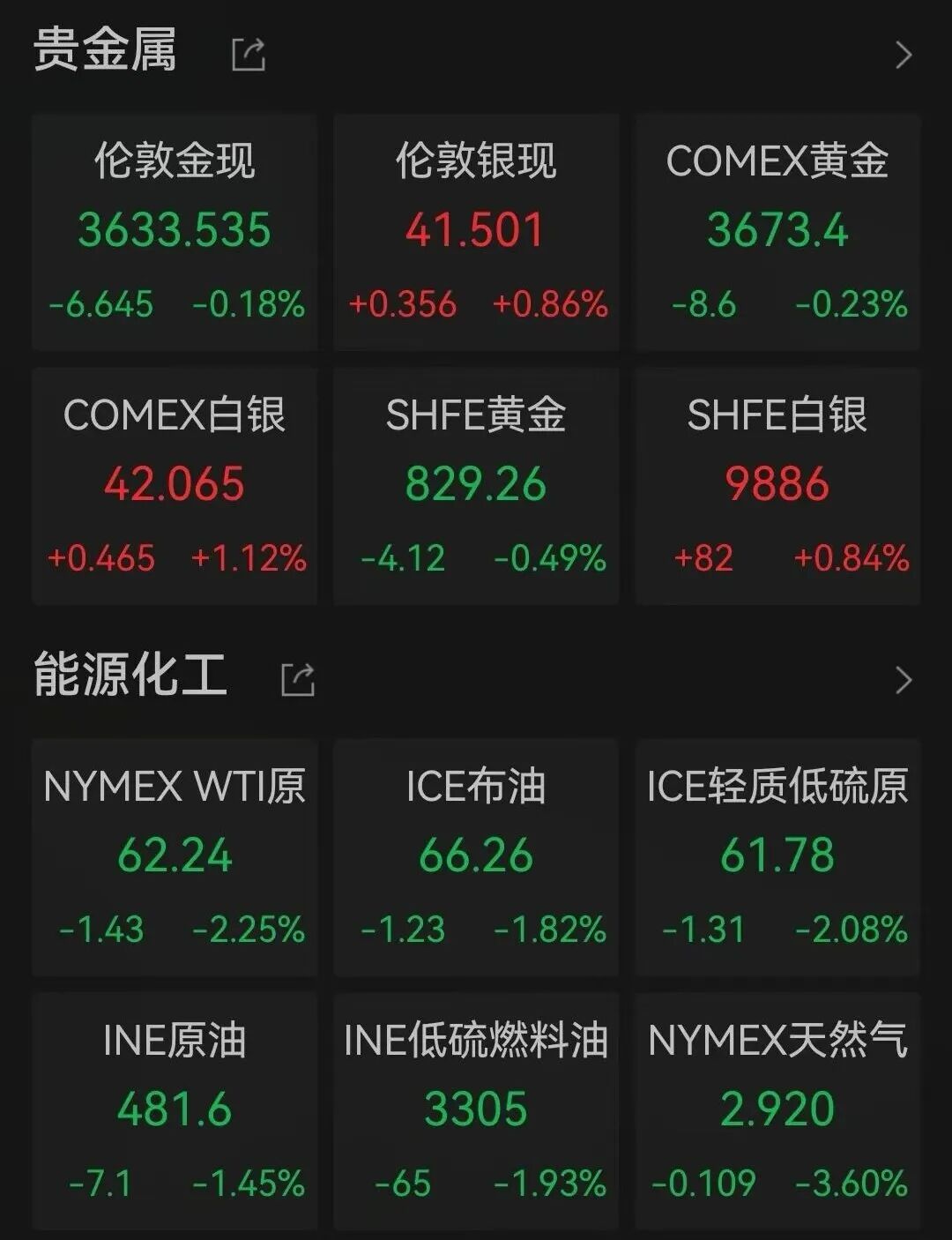 券商股，大爆发！韩国股市创新高
