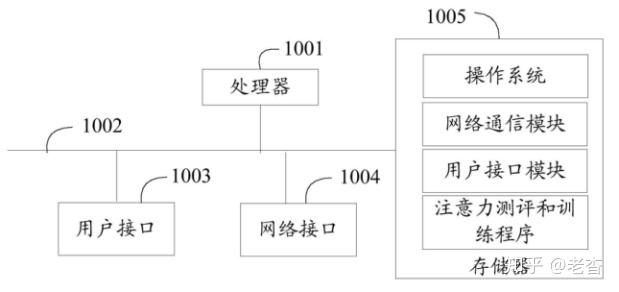 锐明技术获得发明专利授权：“一种静默升级方法、系统、终端及可读介质”