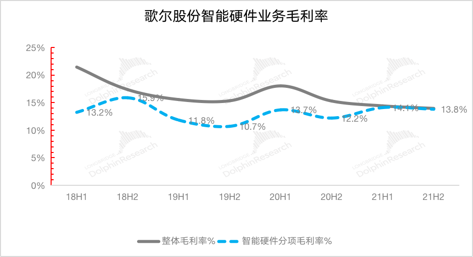 歌尔股份获得发明专利授权：“一种VR头戴设备”