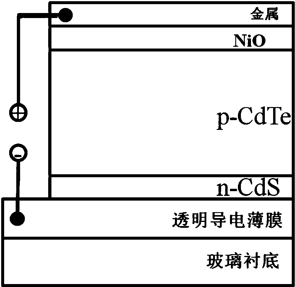 中国石化获得发明专利授权：“一种复合质子交换膜及其制备方法和应用”