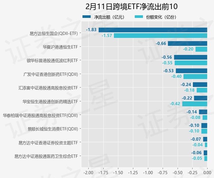 1月结售汇顺差798亿美元 跨境资金保持净流入