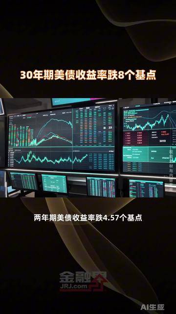 美债收益率集体上涨,30年期收益率升至4.724%