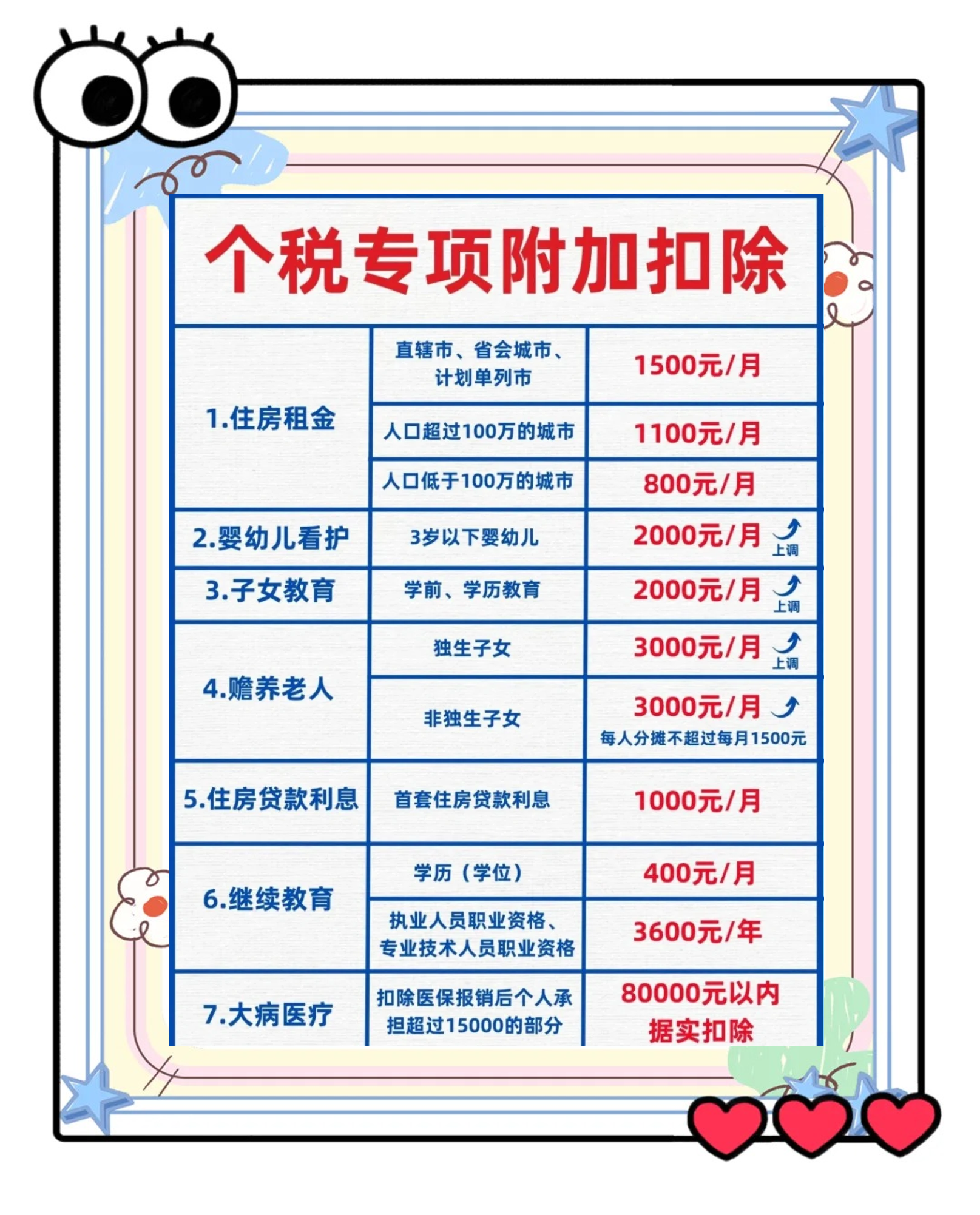 刚刚，白宫公布！10%关税，为期150天！这些商品，豁免！