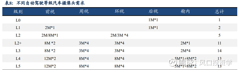 五部门：到2028年培育5个以上年营业收入超100亿元的茶产业集群
