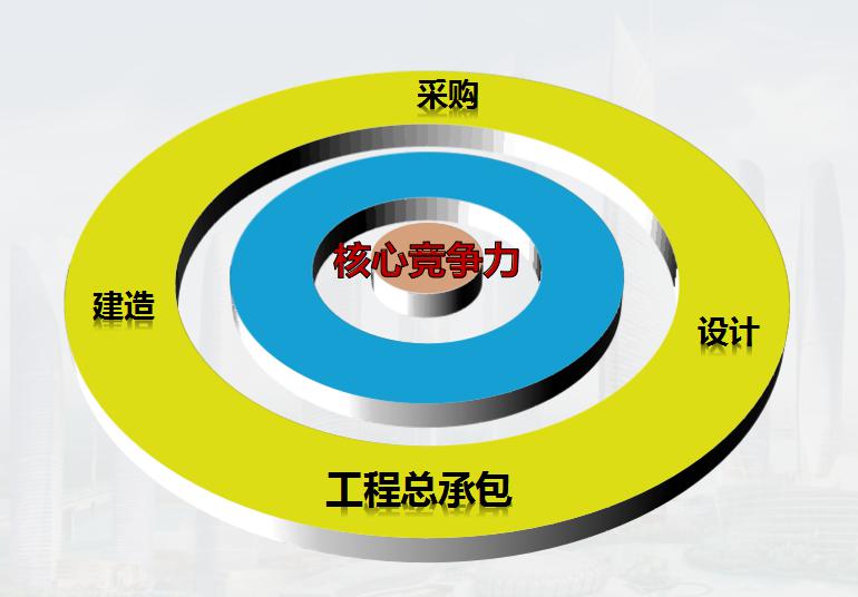 五部门：到2028年培育5个以上年营业收入超100亿元的茶产业集群