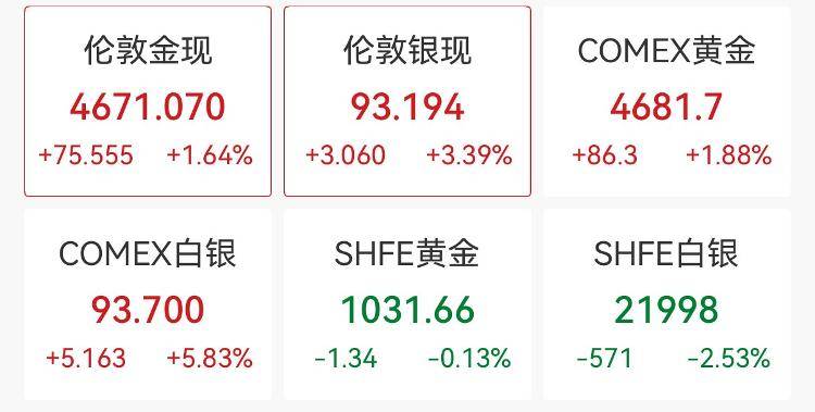 预见金马|中信建投期货王广学:坚守价值创造底色,服务实体经济需求!
