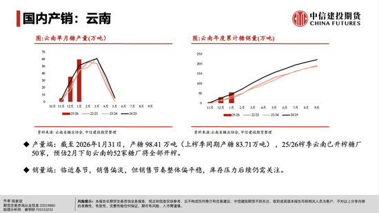 预见金马|中信建投期货王广学:坚守价值创造底色,服务实体经济需求!
