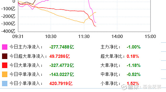 刚刚,集体跳水!“AI恐慌交易”,再度上演!
