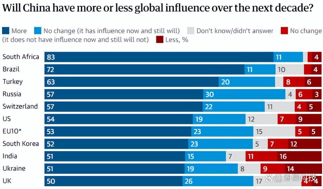 特朗普:原本10%的全球进口关税税率将升至15%;2026中国电影票房突破70亿;哈尔滨冰雪大世界闭园;AI大模型龙头智谱道歉丨每经早参