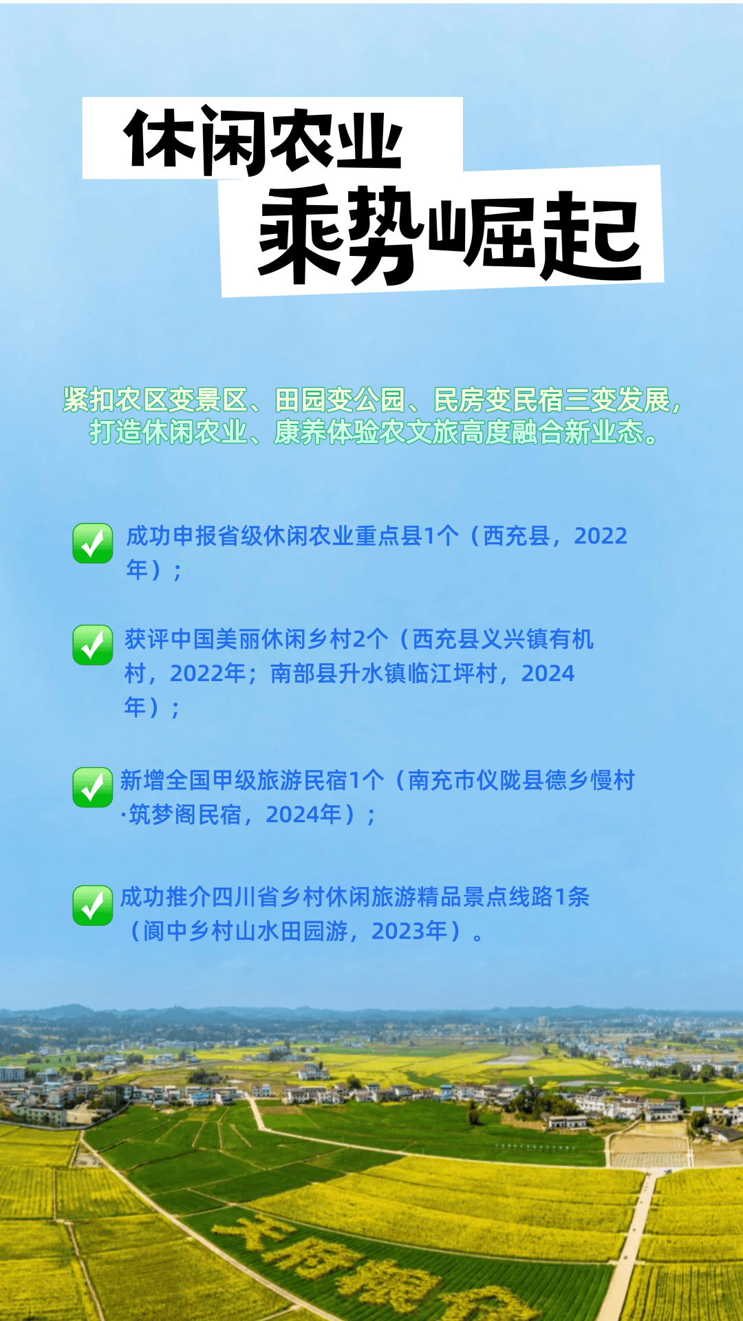 四部门：因地制宜打造休闲农业、乡村旅游、民宿经济、电商直播等新产业、新业态金融服务模式
