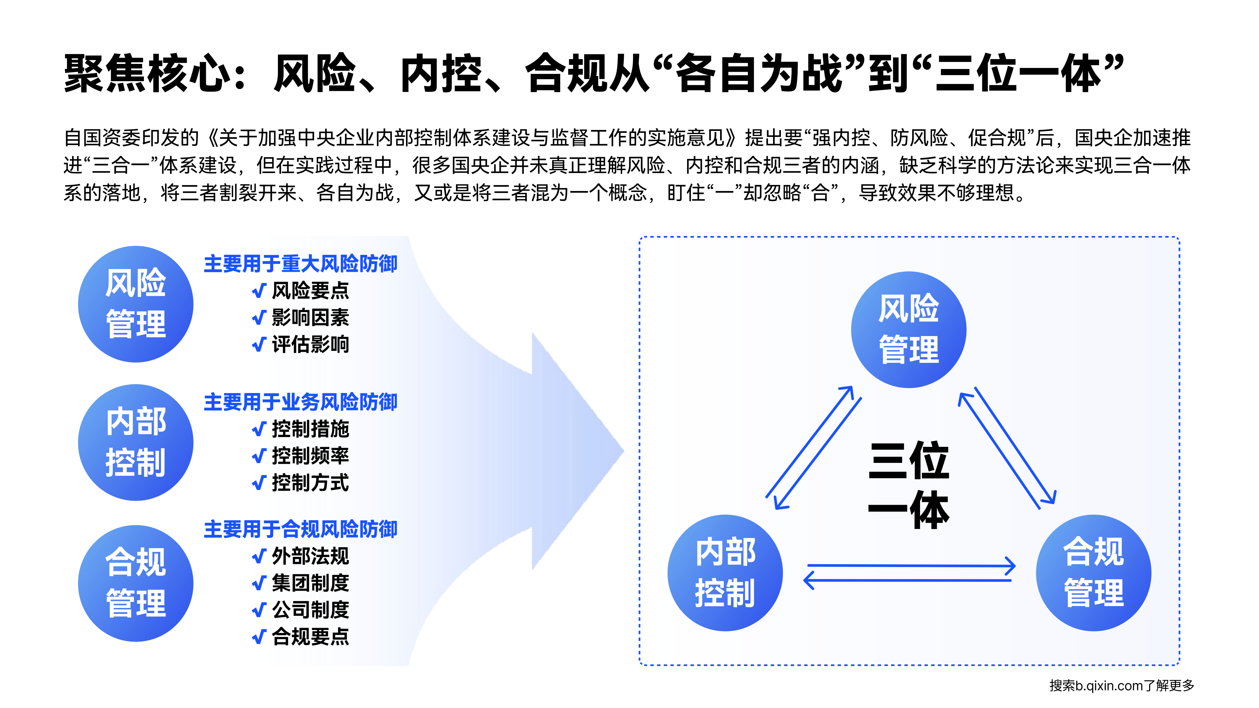 互联网平台反垄断合规指引发布 明确划出“二选一”等8种行为“红线”