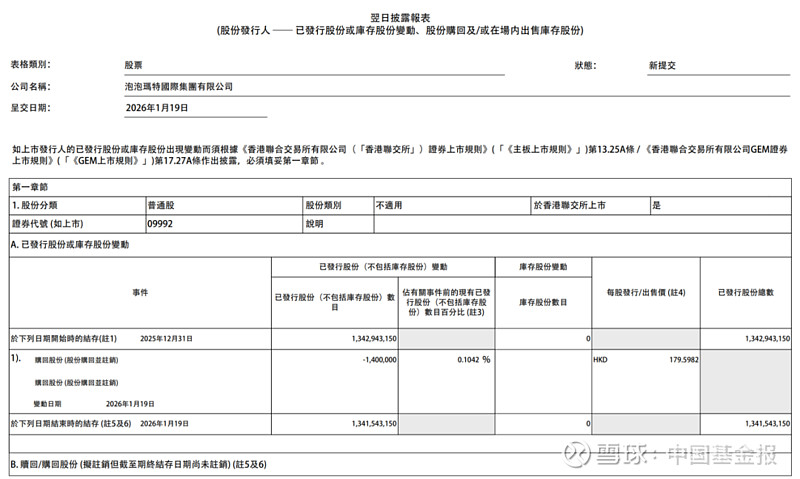 暴增134%!芯片,突传利好!