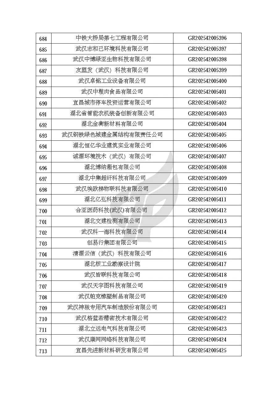 国家网信办发布第四批7家金融信息服务机构的名称及报备编号 含进门财经等