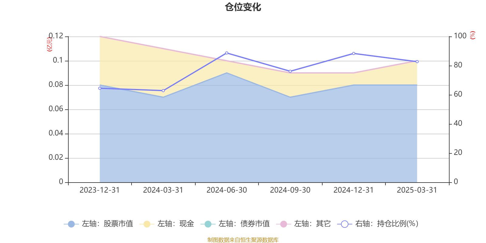 宏和科技股价又创新高，今日涨7.32%