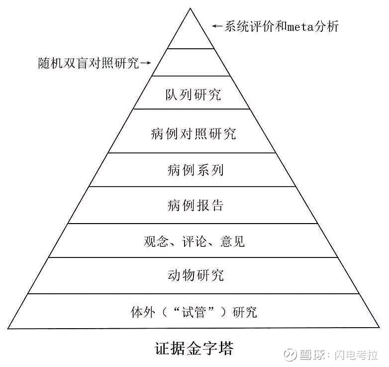 全球首个医学循证推理智能体DeepRare推出