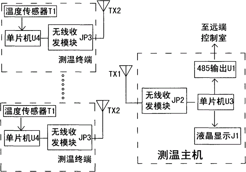 科润智控获得实用新型专利授权：“一种高压开关柜安全防误电路”