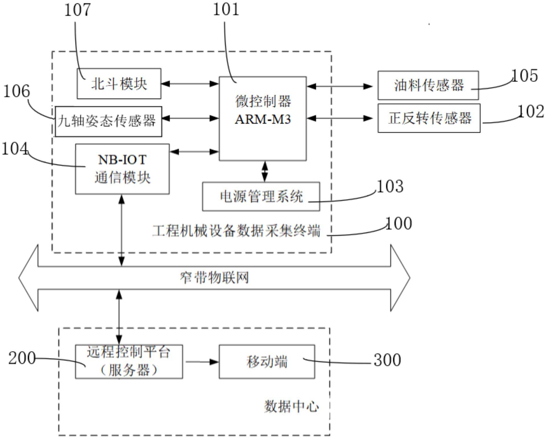 华润江中获得实用新型专利授权：“一种用于装卸筛网架的辅助设备”
