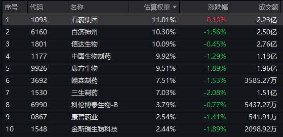 688098,拟并购!标的公司拥有3款在研新药