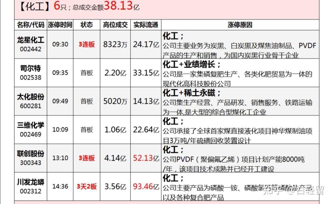 全球智能驾驶产业加速落地 部分业绩向好的智能驾驶概念股出炉