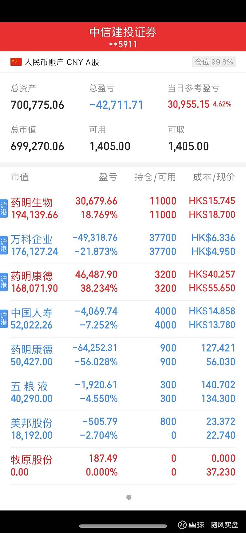 300只ETF获融资净买入 华夏恒生科技ETF居首