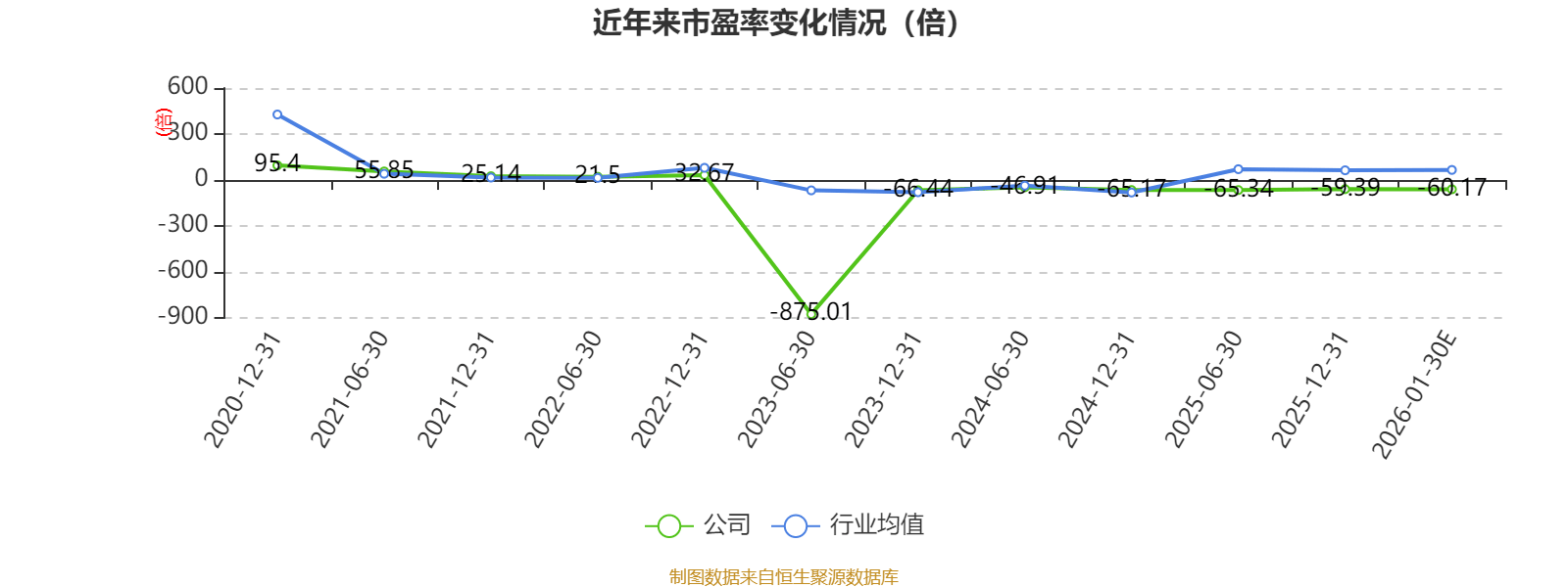 龙腾光电获得发明专利授权:“反射式显示屏”