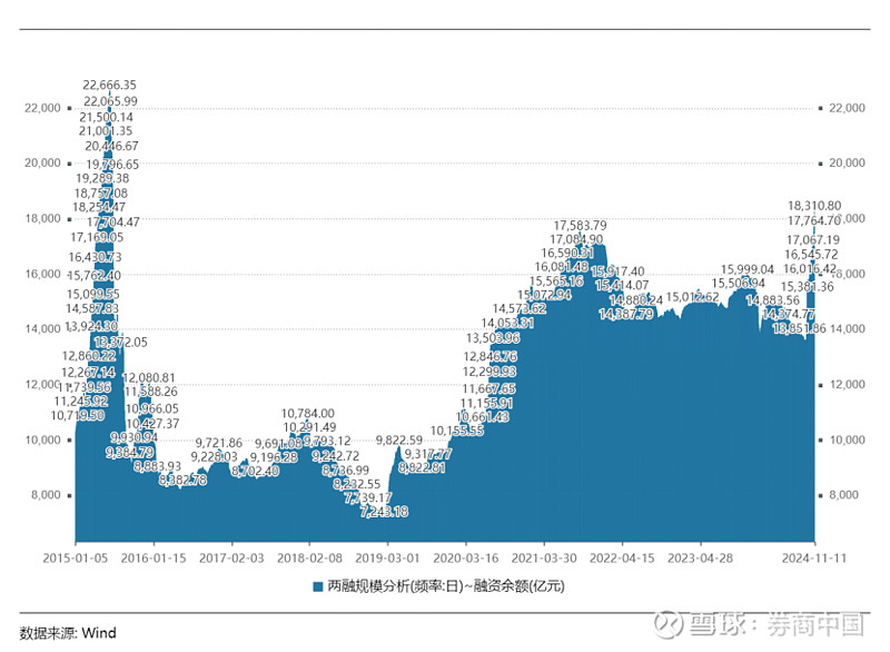 易天股份成交额创2024年1月3日以来新高