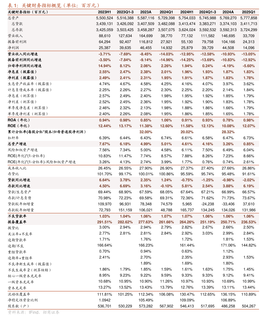 业绩增长乏力之际,得邦照明推14亿并购,标的亏损且负债率高