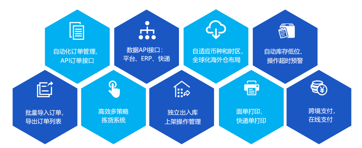 大族激光拟在东南亚设立海外运营中心