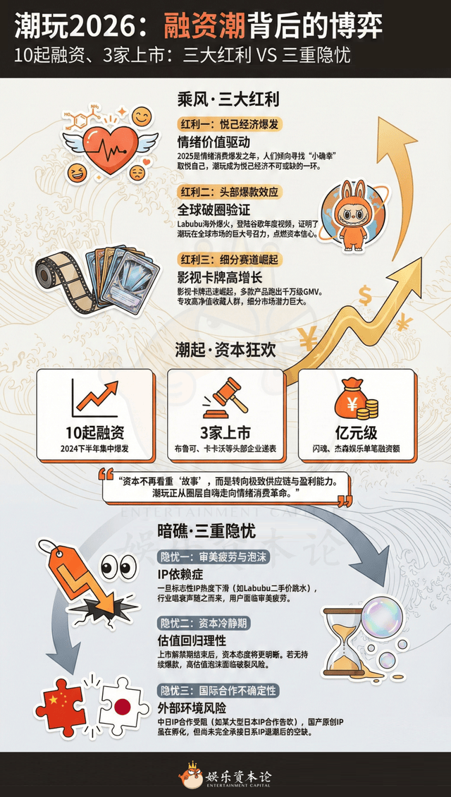 【财经分析】利好共振与隐忧博弈 节后信用债如何布局？