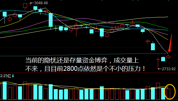 【财经分析】利好共振与隐忧博弈 节后信用债如何布局？