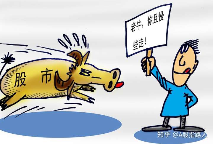 一篇有关AI的“假想”报告吓崩华尔街,私募巨头股价大跌!市场信心为何如此脆弱?